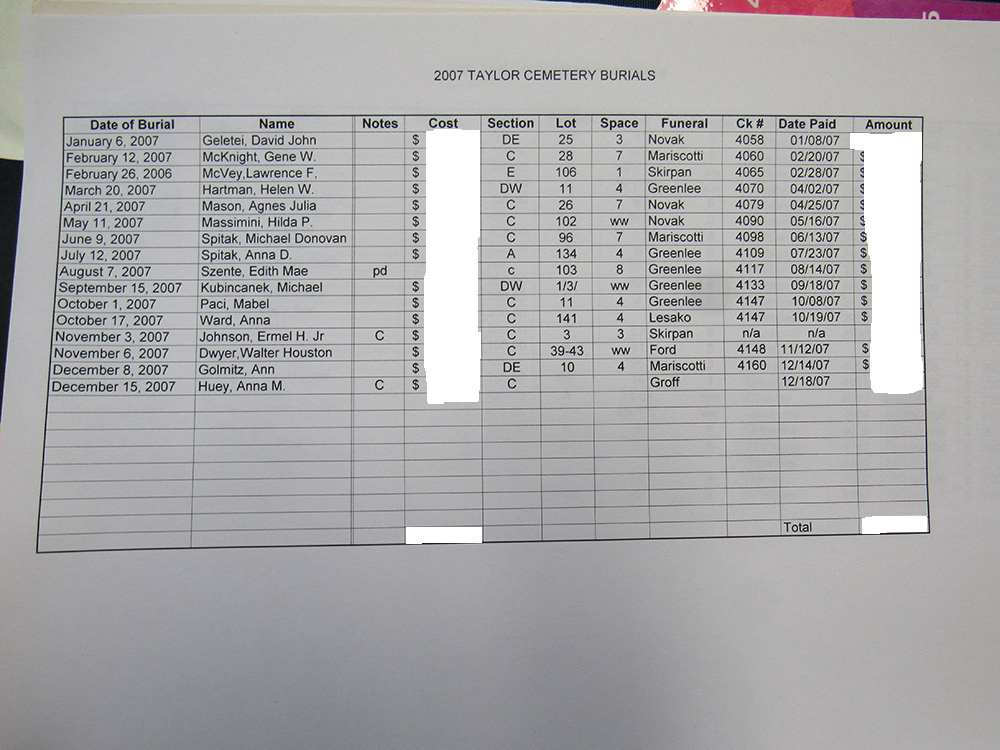 interment listing